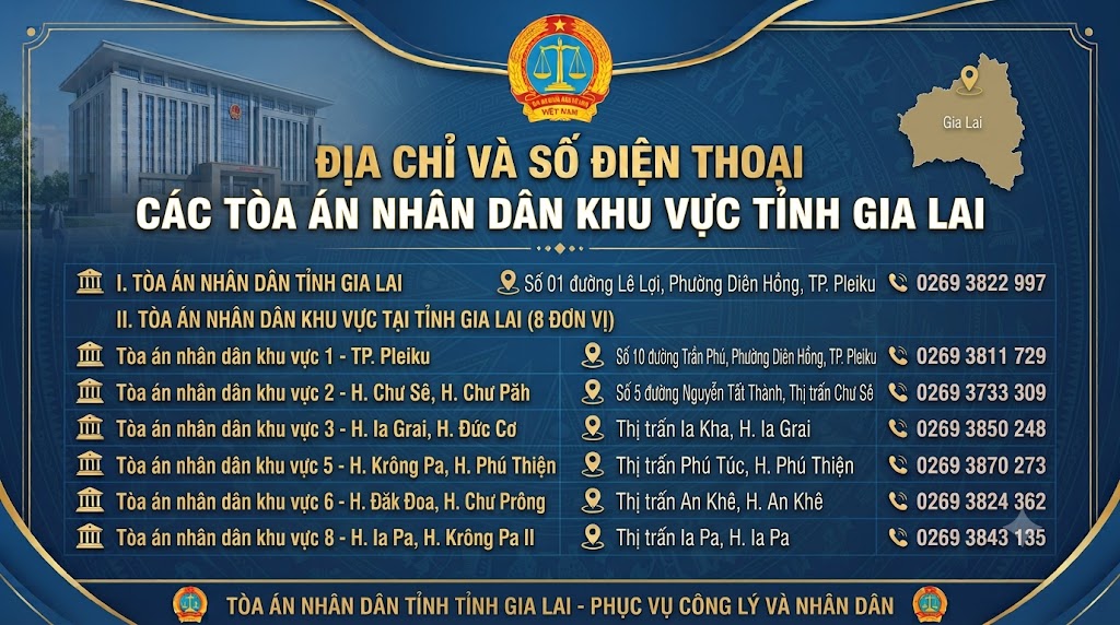 Địa chỉ và số điện thoại các Tòa án nhân dân khu vực tỉnh Gia Lai